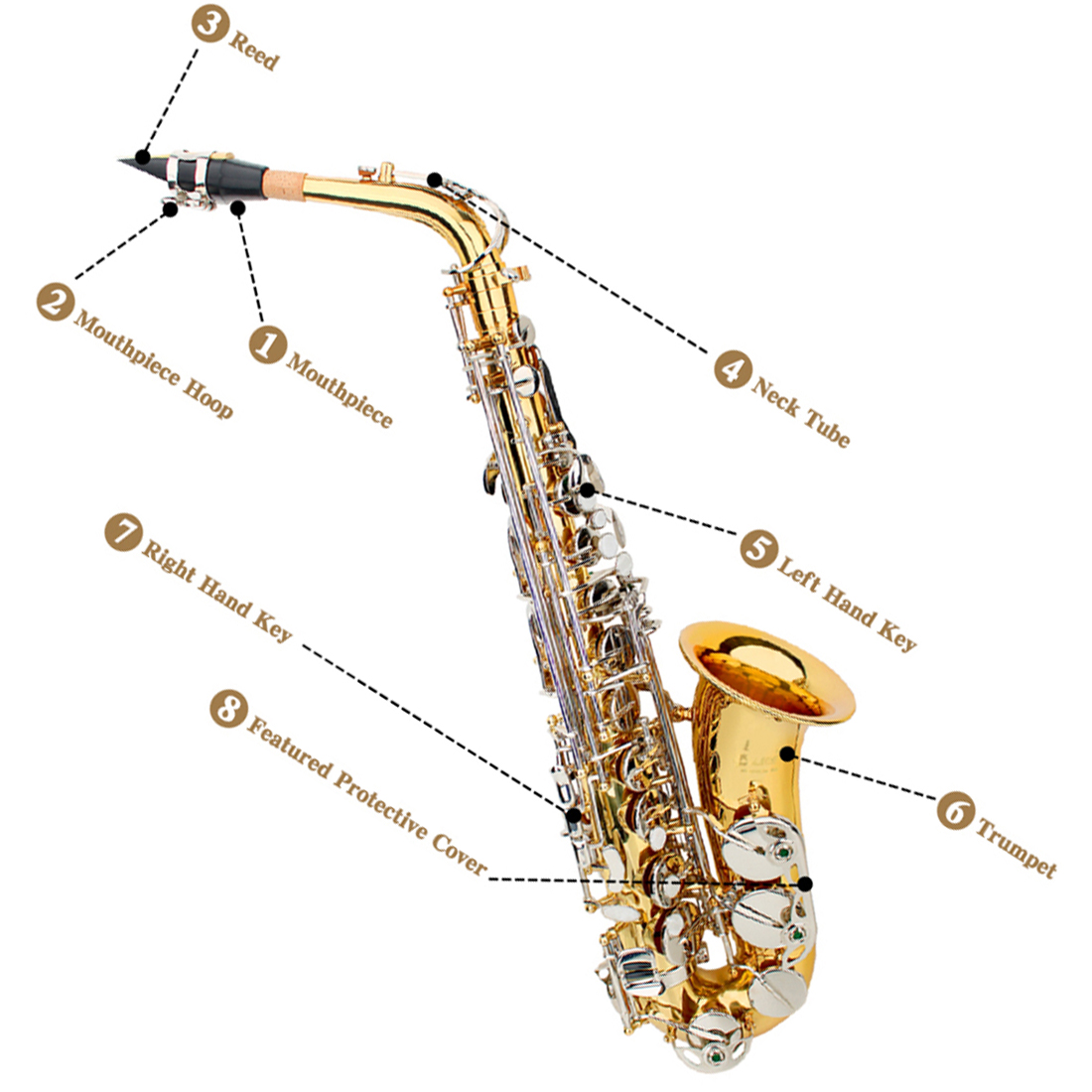 SLADE Gold Silver Saxophone Eb - огляд і ціна Musical Instrument Oboe